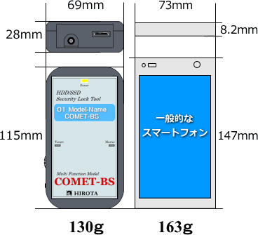 COMET-BSは超コンパクトサイズ