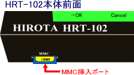 HRT-102{̑Sʁ@MMC}|[g̐}