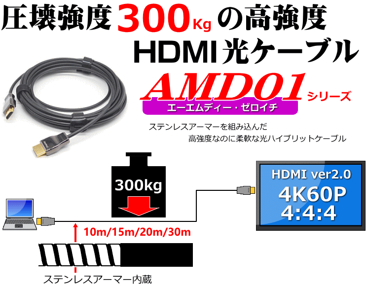 値引きサービス スペクトル AMD01-20 高強度アーマードHDMIモニタ延長光ハイブリッドケーブル AMD01シリーズ 20m AVケーブル  FONDOBLAKA