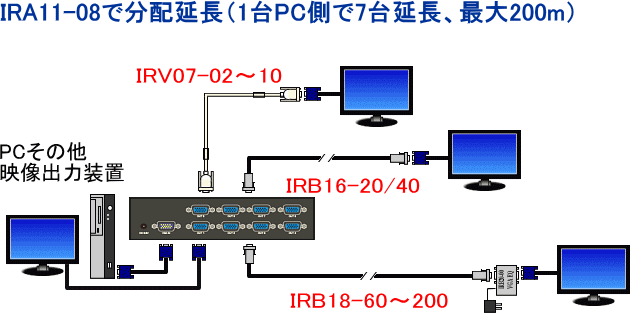 SALE】ＩＷＡＴＡ フラップシール ＴＧＢシリーズ １５Ｍ ( TGB243-L15