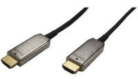 HDMI分配器と一緒に使える光延長ケーブルHMA01シリーズ