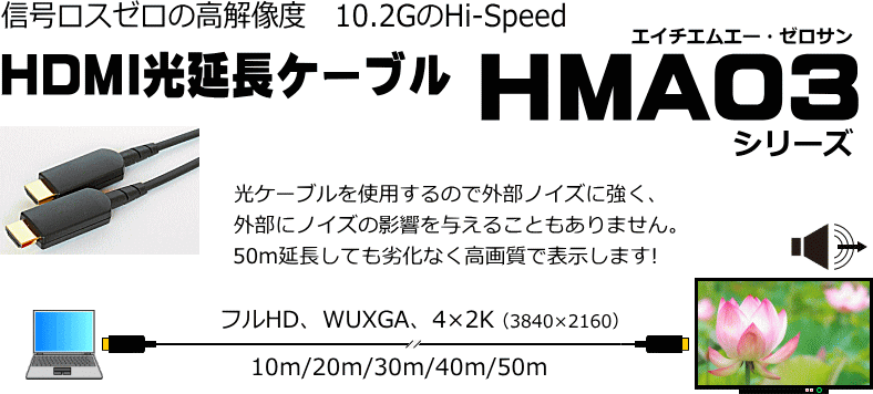 HDMIP[u300܂ŐM򉻂ȂŃLCȉʂ!HMA02V[Y