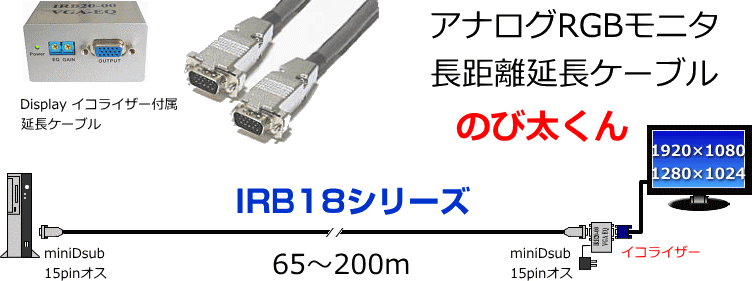 アナログRGBモニタ延長ケーブルIRB18シリーズ　規定外の長さも承ります