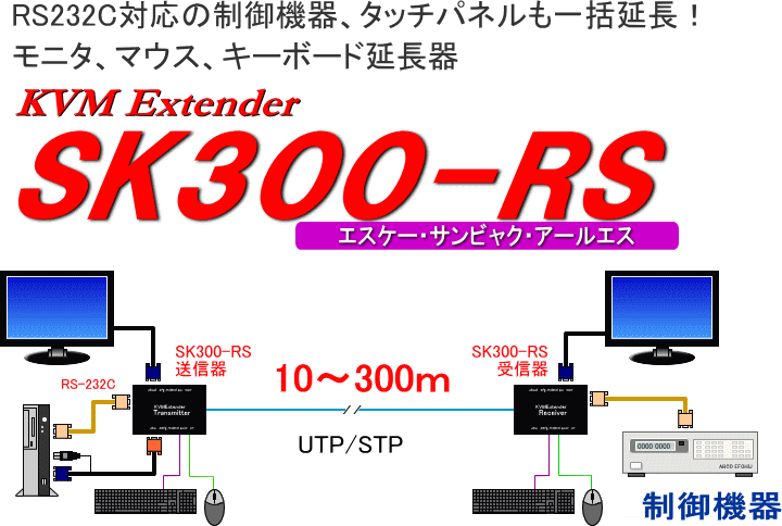 SK300-RS　最長300ｍまで延長できます