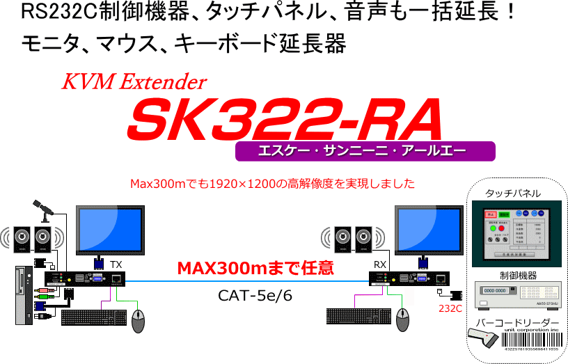 SK322-RA