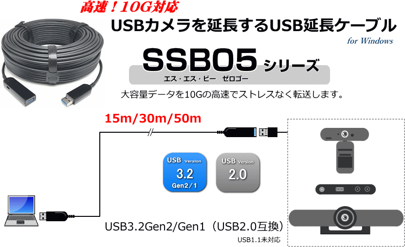 買い保障できる らくらく生活FIBBR 超ロング USB 3.0 延長ケーブル タイプ A オス メス 30M 高速 5Gbps データ転送エクステンダー  コード