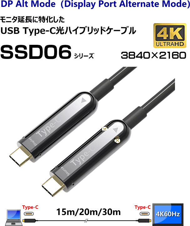 SSD06