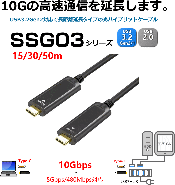 SSG03シリーズ